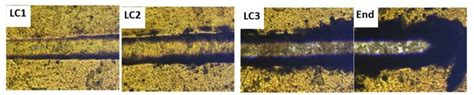 scratch test lc1 lc2 lc3|Quality Control of Hard Coatings by Scratch Testing.